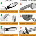 Stainless Steel Pizza Cutter Wheel with Finger Guard - Durable 3 Inch Pizza cutter for pizza oven, Easy to Clean