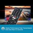 Universal TV Remote Control for All Sony LCD LED HDTV Smart Bravia TVs
