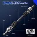 ECCPP CV Axle Shaft Assembly fit for Volvo S60 2.3L for Volvo S60 2.4L