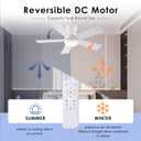 Hounberi Ceiling Fans with Light and Remote, 40" White Flush Mount Ceiling Fan with Dimmable LED,6 Speeds DC Reversible,Timer, Noiseless, Indoor Low Profile Ceiling Fans for Bedroom,Kitchen