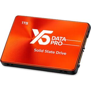 1TB SATA III 2.5" Internal SSD Solid State Drive for Laptop & Desktop Fast Boot & Reliable Storage Compatible with SATA only Not Compatible with NVMe/M.2 Slots