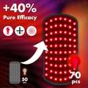 ALLOLO Red Light Therapy Infrared Light Therapy Pad for Body, 660nm Red Light-Therapy & 850nm Infrared Light Device Home Use, Red Light Therapy for Body Knee Back Shoulder Waist, Gift for Women Men