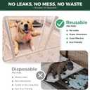 FXW Washable Pee Pads for Dogs, Puppy Pads with Super Absorbent, Specifically Designed for FXW Rollick/Homeplus 24inch 8 Panels Dog Playpen, 63" Square, Khaki, 1 Pack