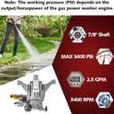 3400PSI Pressure Washer Pump Replacement 7/8'' Shaft Vertical Power Washer Pumps Replacements Pumps for Pressure Power Washer