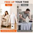 Automatic Ironing Machine, Portable Hands-Free Self Dryer
Dry Hot Clothes Dryer, Fast Drying for Shirts & Pants, No Water Tank, No Iron, No Ironing Board, Fits Size S-2XL