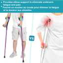 Forearm Crutches Pair Folding Forearm Crutches Anti-Drop Cuff Reduces The Hassle of Picking Up Forearm CrutchComfortable Grip and Wear-Resistant, Non-Slip Forearm Crutches (Violet)