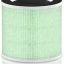 [Toxin Absorber Filter] RP-AP089B Filter Compatible with RENPHO Air Purifier Replacement Filter RP-AP089 RP-AP089-F2 for RENPHO RP-AP089W RP-AP089B RP-AP089S with H13 True HEPA Filter, RP-AP089-F1