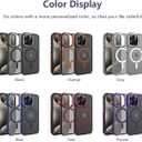 7 x iPhone 14 Pro Case [Magsafe Compatible, Slim Fit, Military Grade Shockproof] Translucent Matte Black Slim Case for iPhone 14 Pro 6.1"