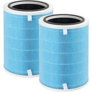 2-Pack True HEPA Replacement Filter Compatible with Proscenic A9 and TOnEnergy, Ganiza G300S Purifiers, also Compatible with Probreeze PB-P07 and Insignia NS-APMWH2, BLITZHOME BH-AP450