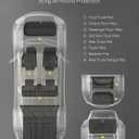 3W Tesla New Model Y Juniper Floor Mats and Cargo Liners, TPE Full Set Floor Liner for New Model Y 2025 2026, Cargo Mats and Seat Back Cover Protector, Car Mats for Tesla Accseeories, Vigormold
