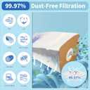 Gudotra 20 Packs Vacuum Bags Replacement for Eureka Style MM 3670 3680 Series Canisters Vacuum Bags Replace Part 60295A 60295B 60295C 60297A