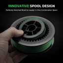 KastKing Destron Braided Fishing Line, Highly Abrasion Resistant, Improved Knot Strength, Ultra-Thin Diameter Superline, Zero Stretch & Memory, CFT Color Fast Technology, 75% Thinner Than Mono (300 Yds-50 LB, Z-Plus Version-X4-Moss Green)