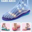 Heavy Duty Orthotic Insoles for Men & Women (220+ lbs) - Extra Strong High Arch Support for Plantar Fasciitis Relief, Flat Feet, Heel Pain - Shock Absorbing Shoe Inserts for Work Boots & Sneakers
