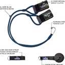 Arm Pro Bands Baseball Softball Resistance Training Bands - Arm Strength, Pitching and Conditioning Equipment, (Youth, Advanced, Elite), Anchor Strap, Door Mount, 
1.1 pounds