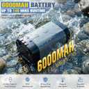 2026 Upgraded Portable Camping Shower with Heater,2000W Camping Water Heater with Shower Head 3 Spray Modes,6000mAh Rechargeable Camping Shower Pump with LED Display,Outdoor Heated Camp Shower for Car