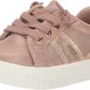 Blowfish Malibu Wave-t girls Sneaker, Rose Gold , Size 13