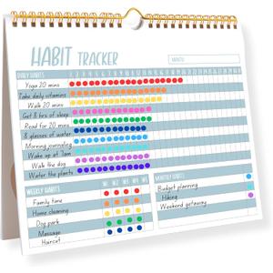 Lamare 2026 Habit Tracker Calendar Premium Daily Habit Tracker Journal and Goal Board, Workout Motivation & Productivity Tool, Color