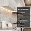 Replacement Water Filter for Breville Barista Touch Espresso Machine BES880, Barista Pro BES878, Oracle Touch BES990, Oracle BES980 & Dual Boiler BES920 Bambino ClaroSwiss Sage, 2 Pack, BES008WHT0NUC1