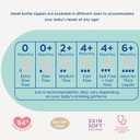 MAM Easy Start Anti-Colic Baby Bottles, Extra Slow Flow, Breastfeeding-Like Silicone Nipple Bottle, Reduces Colic, Gas, & Reflux, Easy-to-Clean, BPA-Free, Vented Baby Bottles for Newborns, 0-3 Months (2 Count (Pack of 1), Purple)