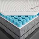 Dormeo Premium Twin Cooling Mattress Topper - 3-Zone Octaspring Technology for Optimal Back Support, Anti-Slip Bottom