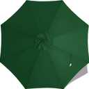 MASTERCANOPY Patio Umbrella 9 ft Replacement Canopy for 8 Ribs-Forest Green Canopy Only