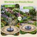AISITIN 3.5W Solar Fountain Pump Built-in 1500mAh Battery, Bird Bath Fountain with 6 Nozzles, Solar Floating Water Pump for Bird Bath, Fish Tank, Pond, Pool, Garden and Outdoor