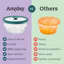 Anyday 4-Cup Glass Food Storage with Glass Lid, Round Deep Dish | Plastic-Free Meal Prep & Microwave Cookware | Stackable Airtight Storage Container with Vented Lid for Microwave-Safe Reheating