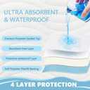 Incontinence Bed Pad Washable Waterproof, 34" x 52" Reusable Underpads for Adults Women Elderly Senior Pets, Leak Proof Pee Pads for Kids, Waterproof Sheet for Bed Couch Sofa Floor, Washable Puppy Pad