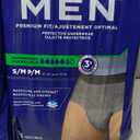 TENA Incontinence Underwear for Men, Maximum Plus Absorbency, Cottony-Soft Fabric, Men's Underwear for Bladder Control, Small/Medium, 64 ct (Packaging May Vary), (4x16)