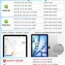 BATYUE Shockproof Case for iPad Air 11" M2/M3/M4, Air 4/5 10.9", iPad Pro 11" 1st-4th Gen 2018-2022 | 360 Multi-Angle Stand (Portrait & Landscape) & Grip, Built-in Pencil Holder, Dusty Blue