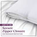 CirclesHome Pillow Protectors 4 Pack Queen Zippered - 100% Cotton Breathable Pillowcases - Protects Pillows from Dirt, Dust and Debris (Queen- Set of 4 - 20x30)