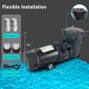 DoE-Compliant CEC approved 1.5HP 115v 4920GPH Above Ground Pool Pump with On/Off Switch and Horizontal Reversible Discharge