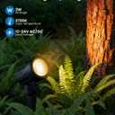 ZZXX All-in-One Low Voltage Landscape Lighting Kit, 4-Pack LED Landscape Lights with Transformer 32FT Wire and Connectors, 2700K Waterproof Landscape Spot Lights for Garden Yard House Tree
