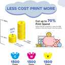 Miss Deer 951 XL Color Ink Cartridges 3 Pack, Compatible for Hp 950 951 Ink Cartridges Combo Pack, Work for Officejet Pro 8610 8600 8620 8625 8100 Printers (Cyan,Magenta,Yellow)