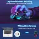 Wireless Gaming Mouse, Rechargeable Wireless Computer Mouse with Type-C Fast Charging, Ergonomic Mouse with 3 Adjustable DPI, 6 Silent Buttons, LED Light, Long Battery Life for Laptop, PC, Mac