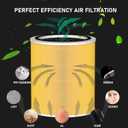 Core 400S H13 True HEPA Replacement Filter Compatible with LEVOIT Core 400S Smart WiFi Air Cleaner Purifier, Core 400S-RF-PA (LRF-C401-YUS), 3-in-1 True HEPA Activated Carbon Pre-Filter 2 Pack, Yellow