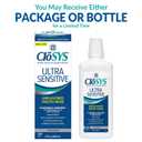 CloSYS Ultra Sensitive Mouthwash, 32 Oz, Pack of 2, Alcohol Free Mouthwash, Unflavored Mouth Wash, Dye Free, pH Balanced, Helps Soothe Entire Mouth, BBD 2028/04