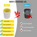 3.5 Gallon Silicone Bucket Liner - Reusable Mixing Liner for Concrete, Mortar, Grout, Paint, Food Grade Non-Stick, Easy to Clean & Durable (Yellow, 3.5 Gallon)
