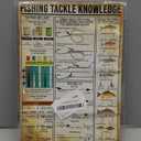 Fishing Tackle Knowledge Metal Tin Sign,Bar Cafe Farm Metal Poster Board Interesting Room Aesthetic Decoration 8X12 Inches