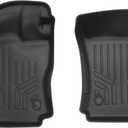 SMARTLINER 1st Row Floor Liners for 2015-2026 Volkswagen Golf GTI
