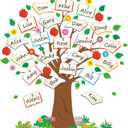 Classroom Tree Bulletin Board Set Decorations Book Bulletin Board Tree Cutouts Tree Bulletin Cutouts Classroom Tree Poster for Elementary School Teacher Chalkboard Back to School Wall Decor