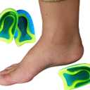 1 Pair Kids Heel Cups for Heel Pain Sport Shock Absorbing Gel Heel Inserts for Kid's with Sensitive Heels, Heel Spurs, Plantar Fasciitis, or Ankle Pain (Kid's Size 3.5-6.5 / Women 4.5-7.5)