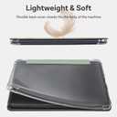 CoBak Case for Kindle Paperwhite 12th Gen 2024 (7") & Kindle Colorsoft Signature Edition (7") - New PU Leather Cover and Clear Soft Silicone Back Cover with Auto Sleep Wake Feature (Sage Green)