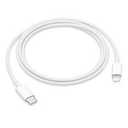 Apple Thunderbolt 5 (USB‑C) Pro Cable (1m) ​​​​​​​