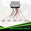 36V Controller and Throttle Compatible with Razor MX500 MX650 Dirt Bike, Control Module and Twist Throttle Handlebar Grips Replacement for Razor SX500 Electric Dirt Rocket Quad EcoSmart Parts