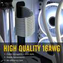 EZDIY-FAB PSU Cable Extension Kit - Sleeved Cable- Custom Power Supply Extension, 16 AWG, 24/8/6/4-PIN with White Combs