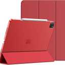 JETech Case for iPad Pro 12.9-Inch, Slim Stand Hard Back Shell Smart Cover with Auto Wake/Sleep (Red)
