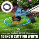 SENIX 20V 15" Weed Wacker, String Trimmer w/5.0Ah Battery & 2A Charger, Variable Speed, Brushless Motor, Lightweight 6.6lbs (GTX2-M3)