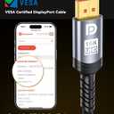 Sniokco 80Gbps DisplayPort Cable 2.1 5FT, VESA Certified 16K DP Cable 16K@60Hz 8K@240Hz 4K@540Hz 360Hz 240Hz Compatible with HDR HDCP 2.3 DSC FreeSync G-Sync Monitor Graphics RTX 5090 4090 PC HDTV