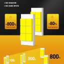 FAHREN H4/9003 Bulbs,90,000LM(1,200%) 12X Brighter 6500K Cool White, 1:1 Mini Size Plug and Play Upgraded HB2 light fog bulb, pack of 2